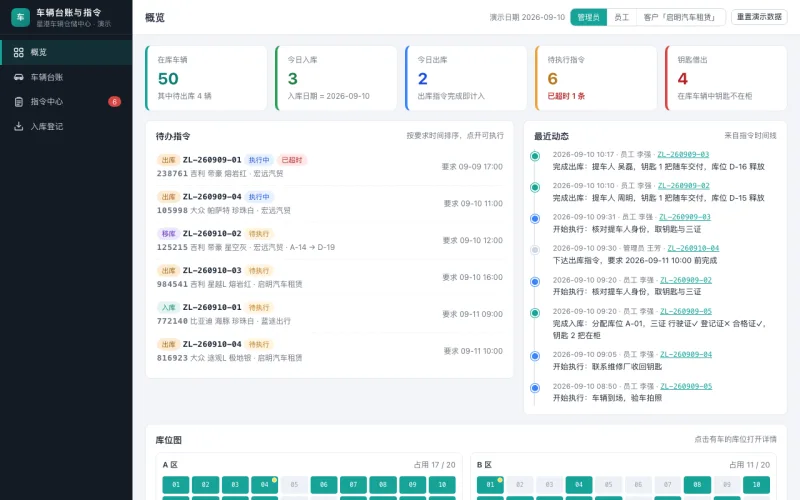停车场车辆台账与指令系统界面截图