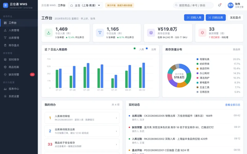 仓库出入库管理系统界面截图